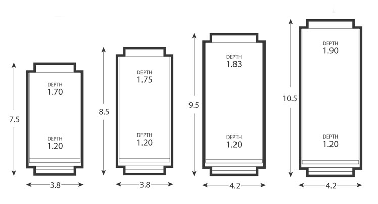 Classic pool sizes